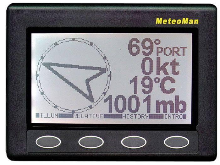 Nasa Meteoman