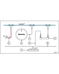 Raymarine ECI-100 kabel til Volvo EVC