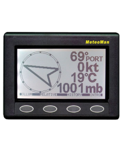 Nasa Meteoman