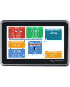 Victron Ekrano GX Multibox systemovervåkning
