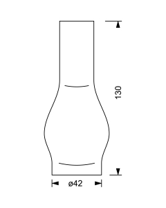 Delite Sampanino brennerglass